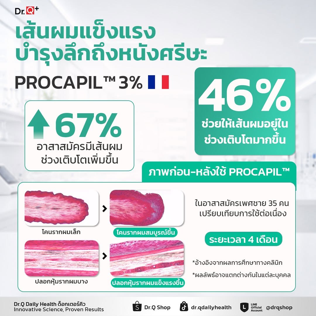 Dr.Q campaign 19
